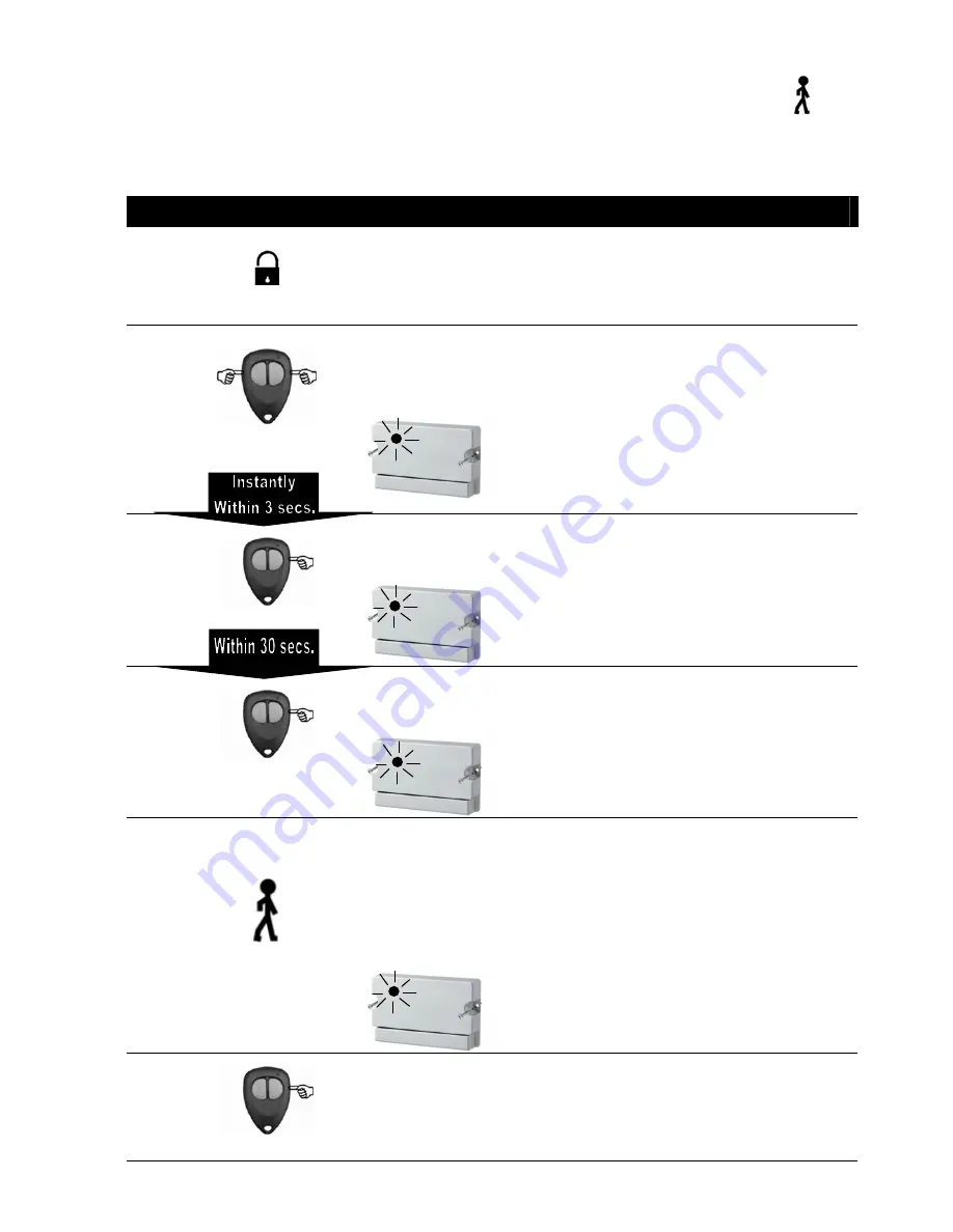 Valet Digital Instruction Manual Download Page 49