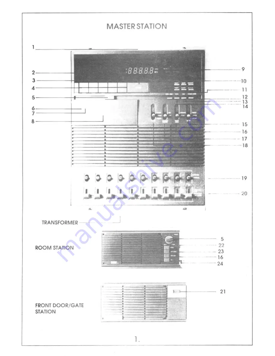 Valet VM1200 Owner'S Manual Download Page 4