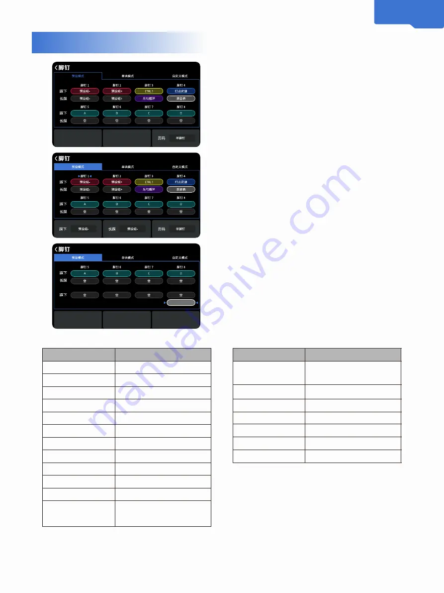 Valeton GP-200 User Manual Download Page 13