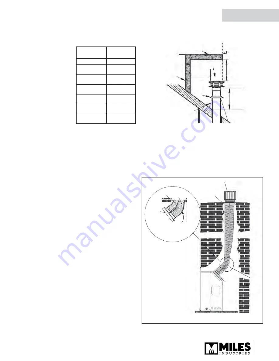 Valor 1100IN Installation & Owner'S Manual Download Page 37