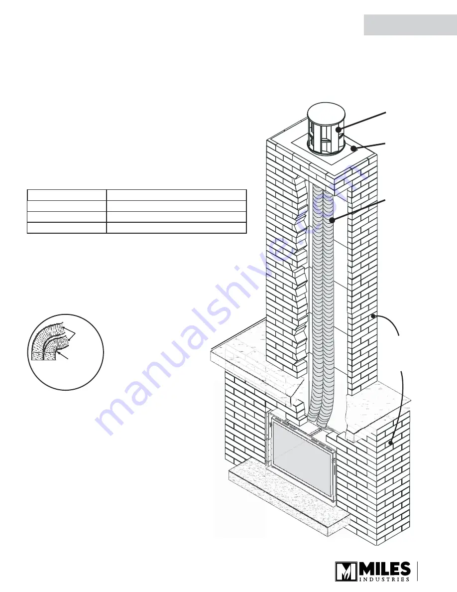 Valor LEGEND G4 780JN (NG) Installation And Owner'S Manual Download Page 21