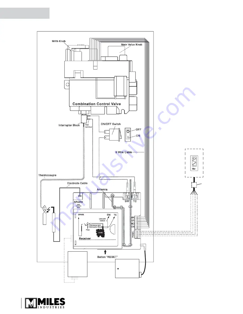 Valor LEGEND G4 780JN (NG) Installation And Owner'S Manual Download Page 38