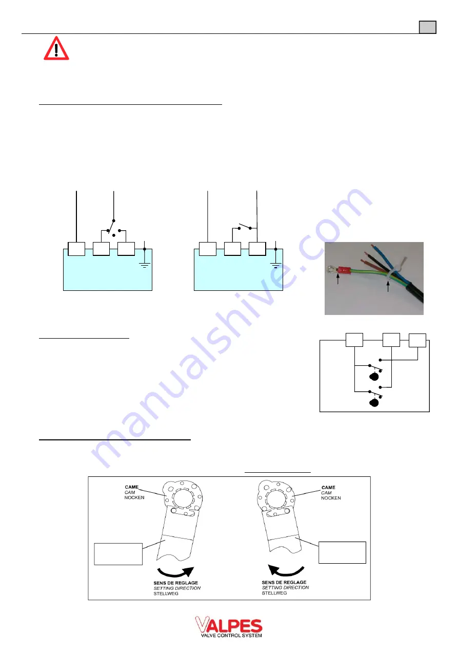 VALPES VS Series Technical Literature Set Up Procedure Download Page 5