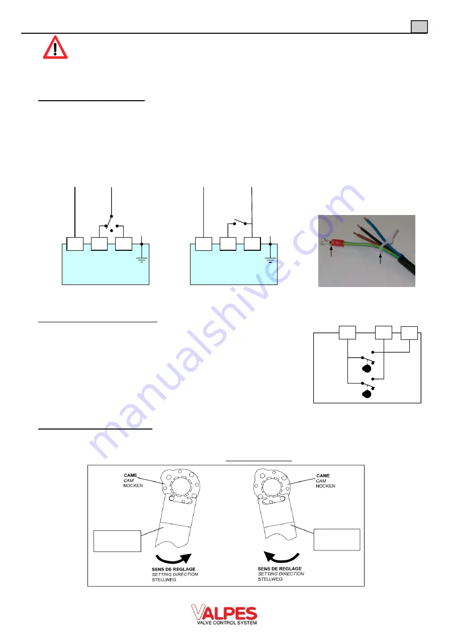 VALPES VS Series Technical Literature Set Up Procedure Download Page 8