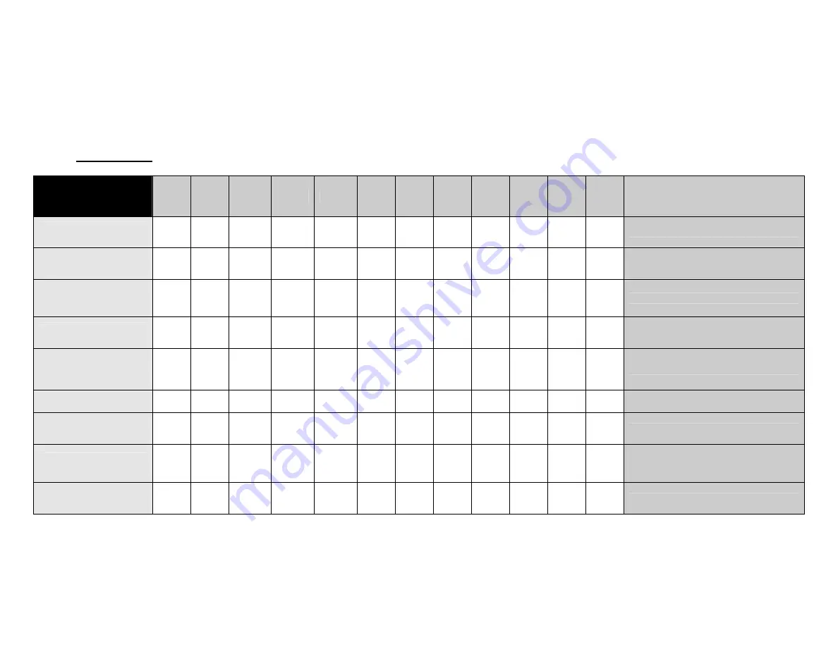 Vancare VERA-LIFT II B350 Operating Manual Download Page 38