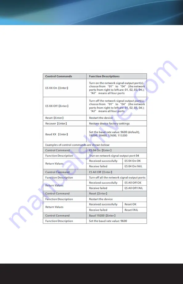 Vanco Evolution EV4K7014 Manual Download Page 9