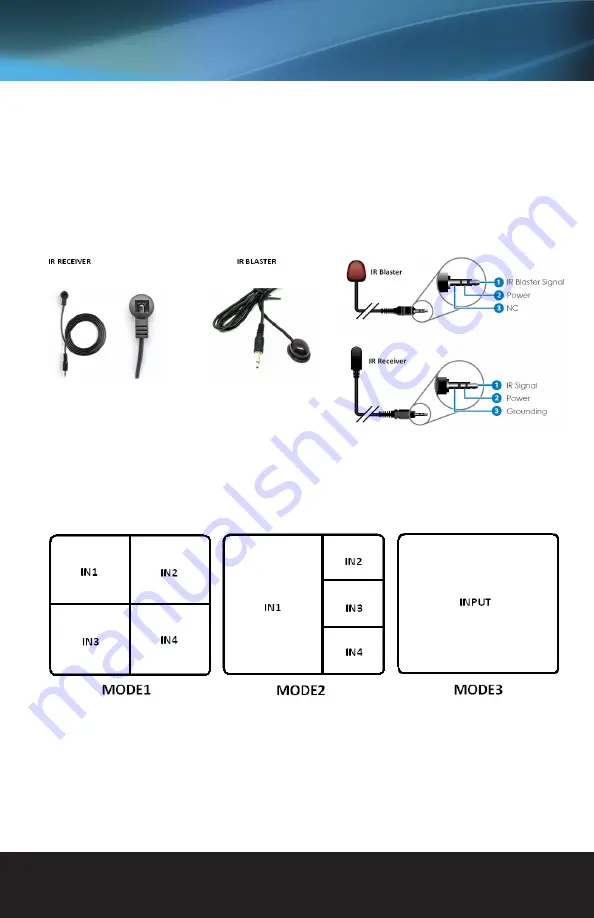 Vanco Evolution EVSW1040 Product Manual Download Page 7