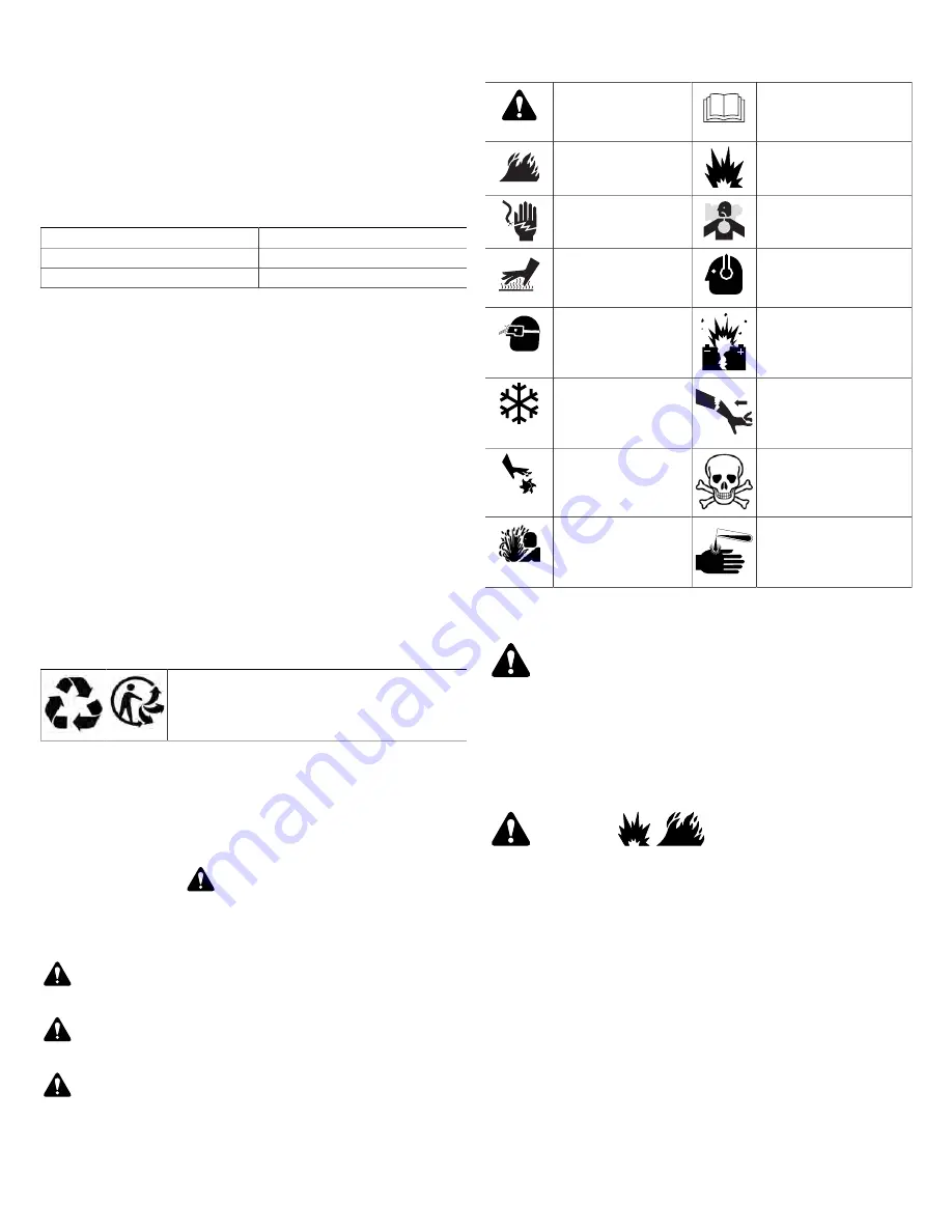 Vanguard 290000 Operator'S Manual Download Page 64