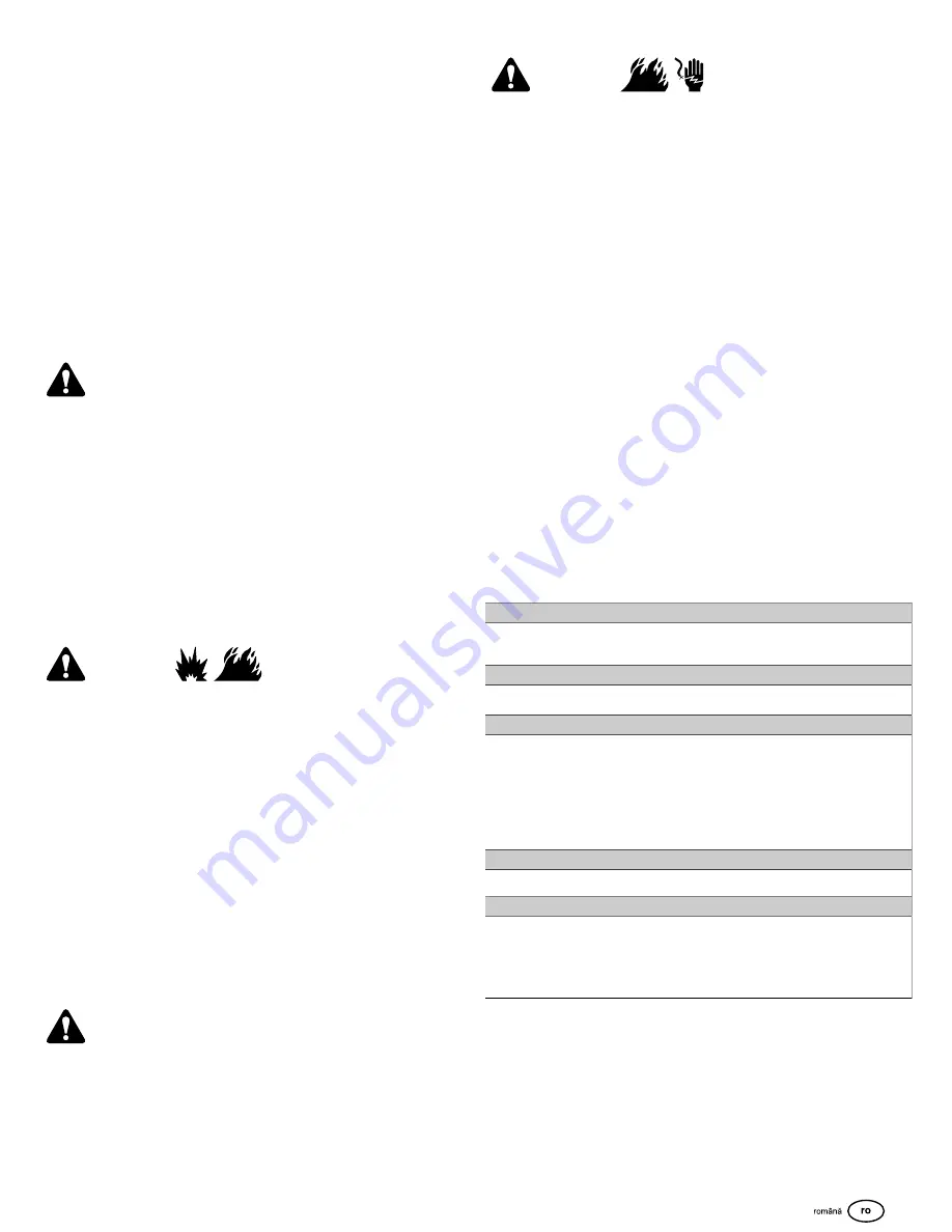 Vanguard 290000 Operator'S Manual Download Page 85