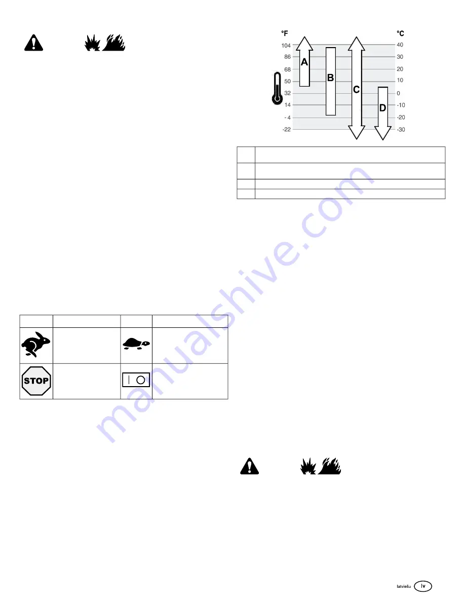 Vanguard 540000 Series Operator'S Manual Download Page 55