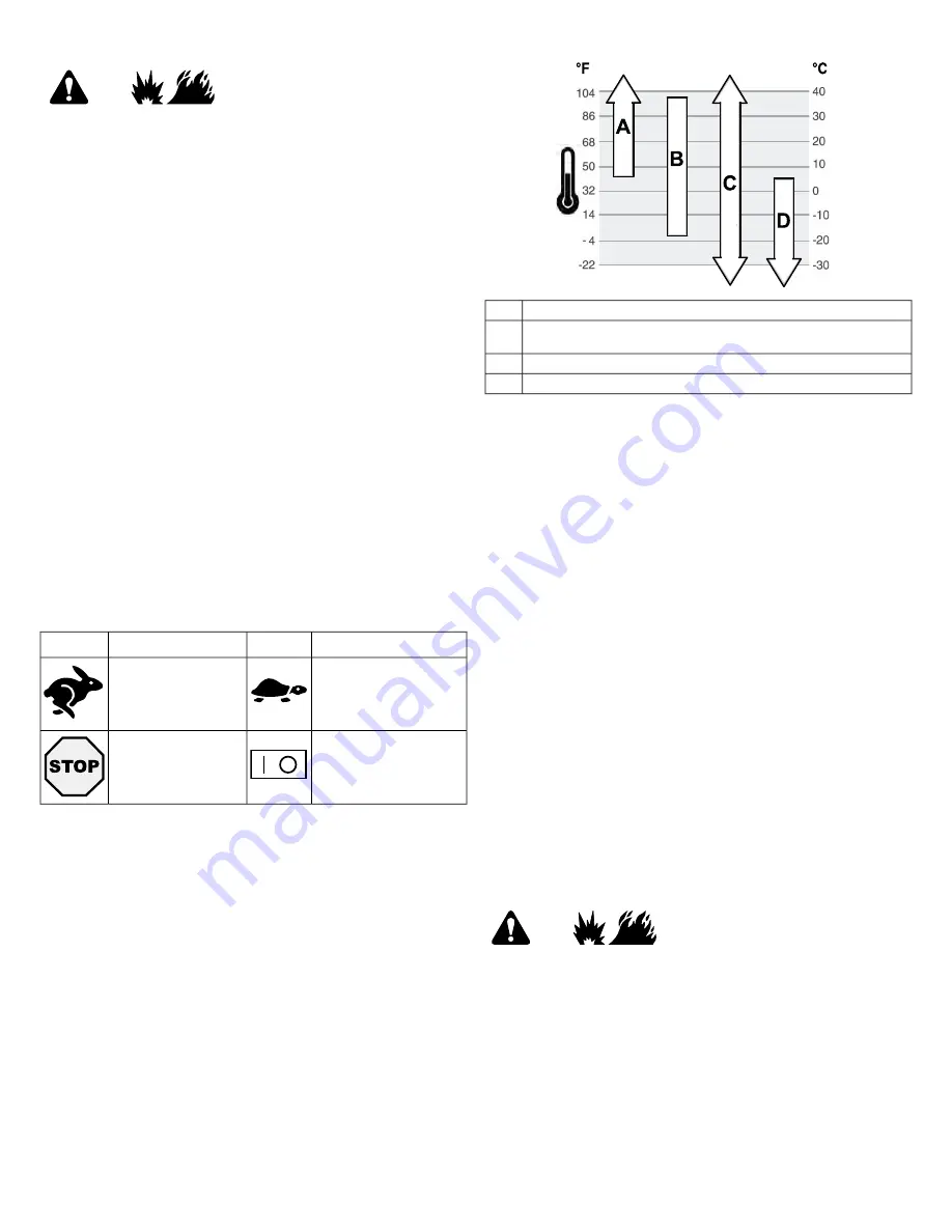 Vanguard 540000 Series Operator'S Manual Download Page 98