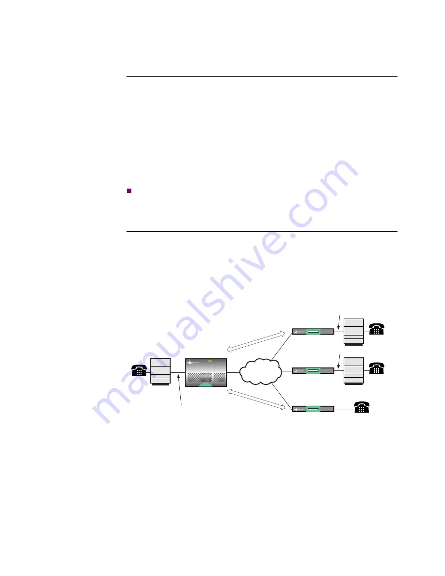 Vanguard 6435 Installation Manual Download Page 30