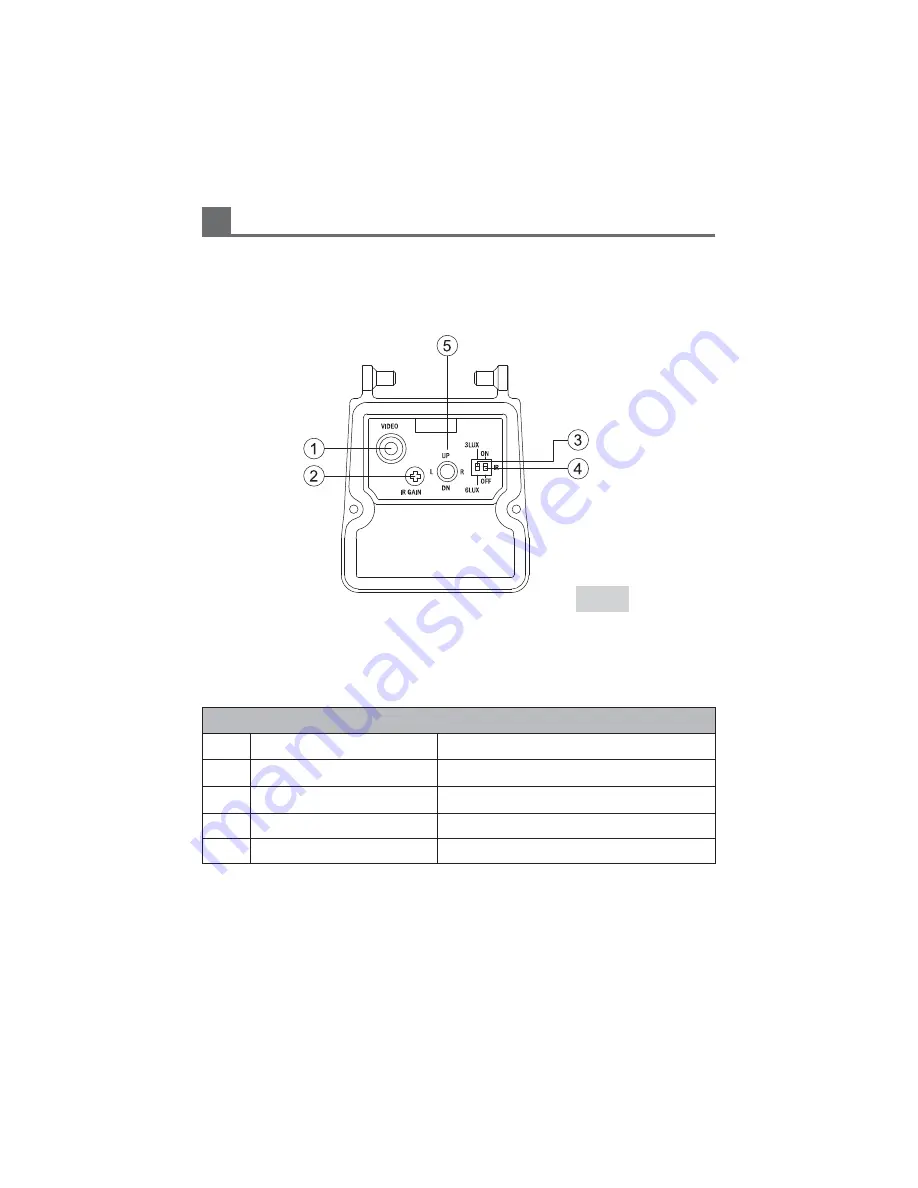 Vanguard HD Mega pixel Instruction Manual Download Page 8