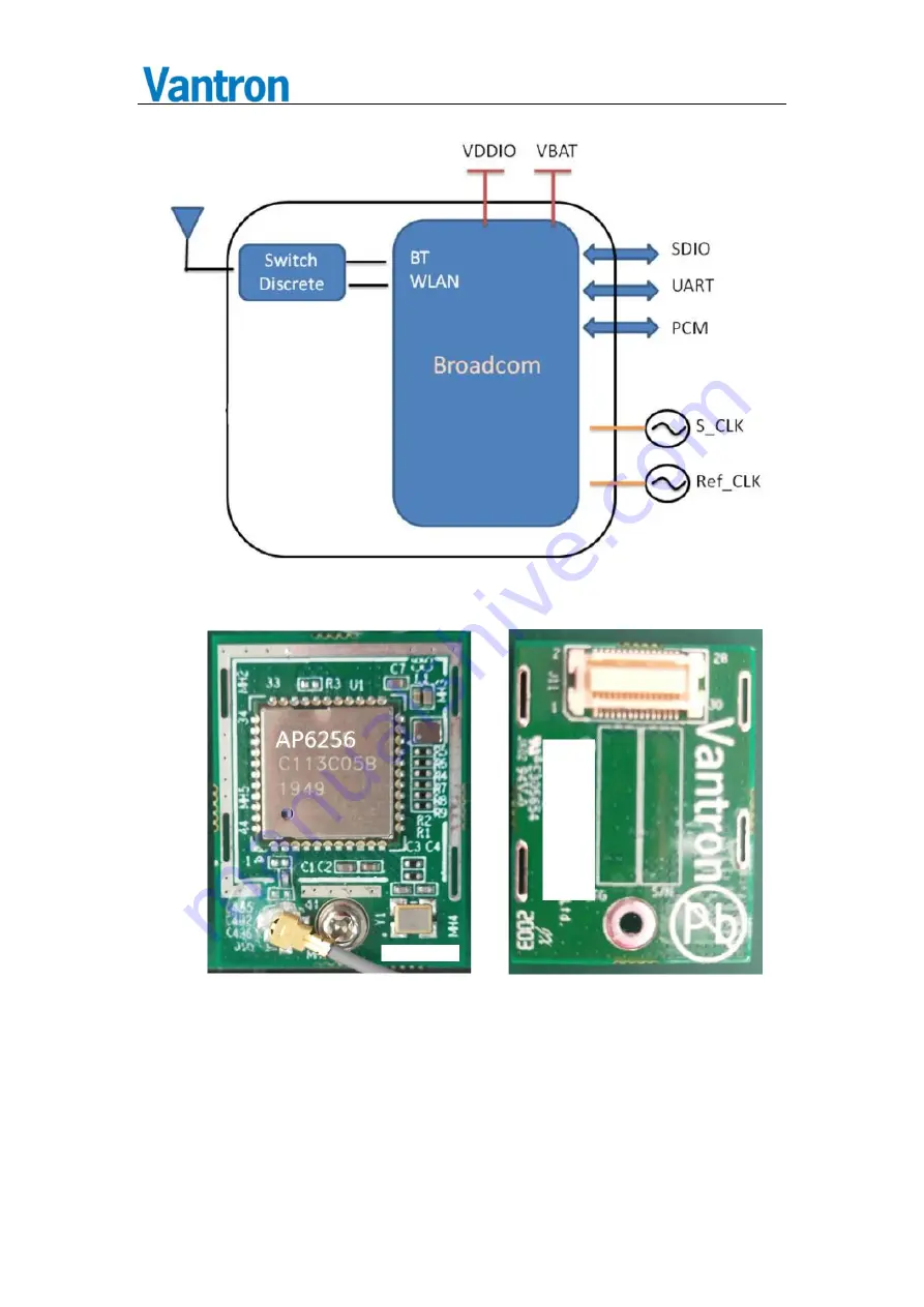 Vantron MOB-WBT-56 Скачать руководство пользователя страница 4