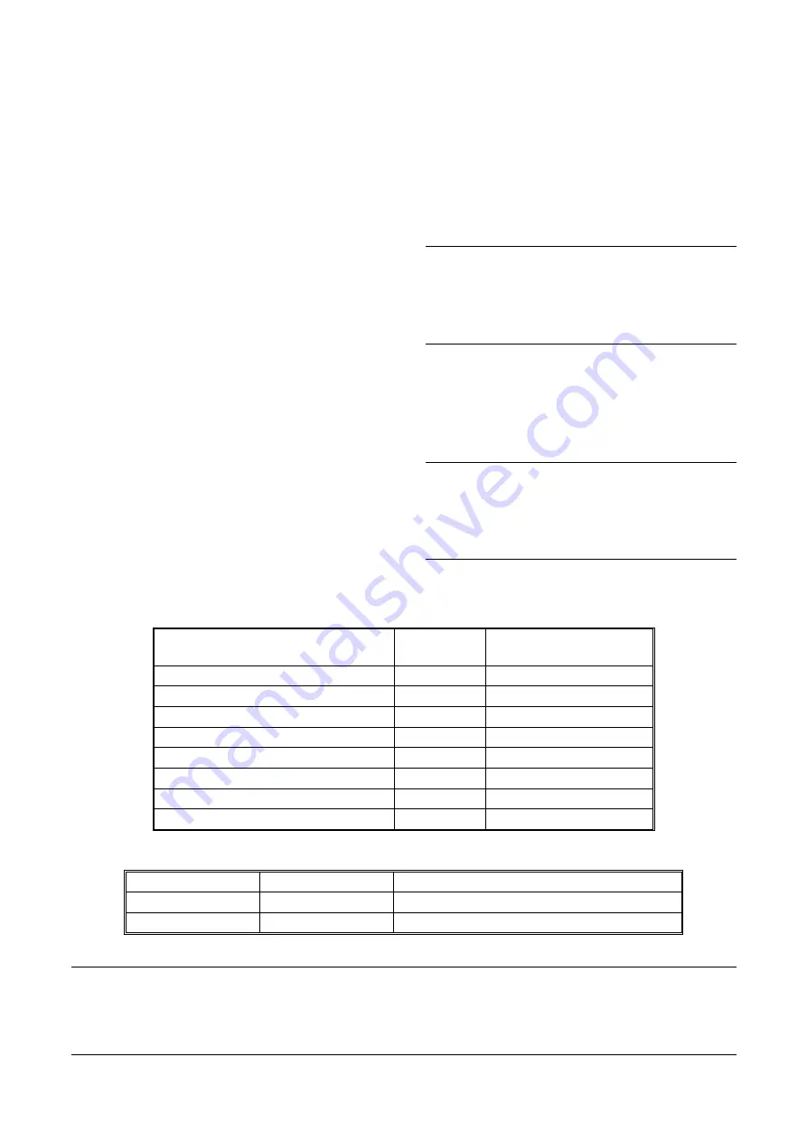 Varian 949-9308 Instruction Manual Download Page 21