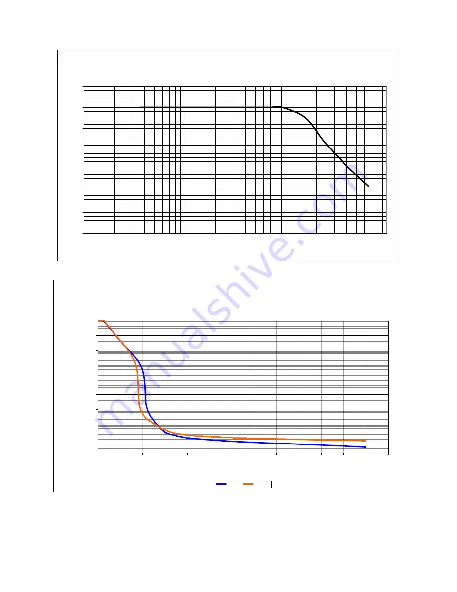 Varian 969-8217 Instruction Manual Download Page 64