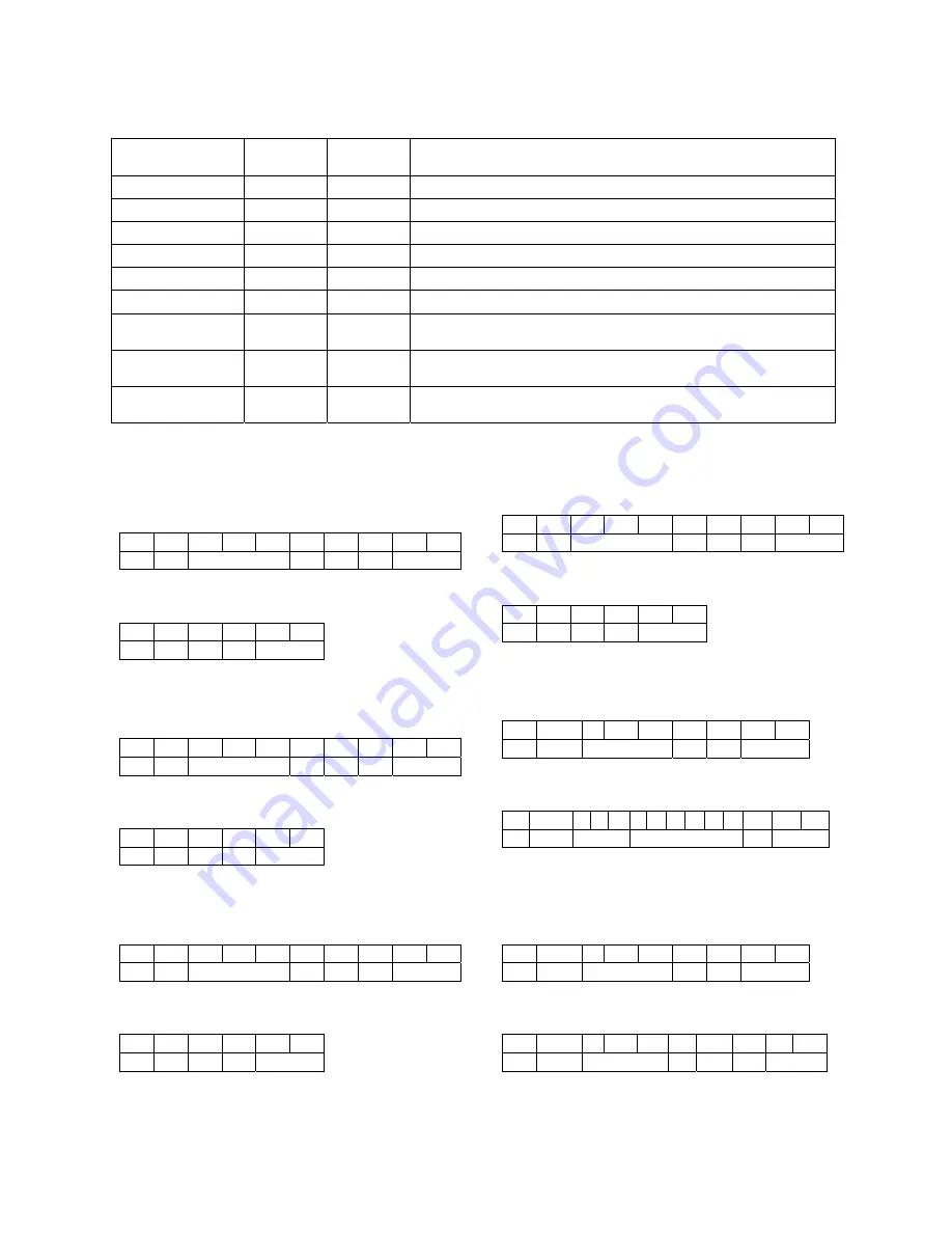 Varian 969-8217 Instruction Manual Download Page 74