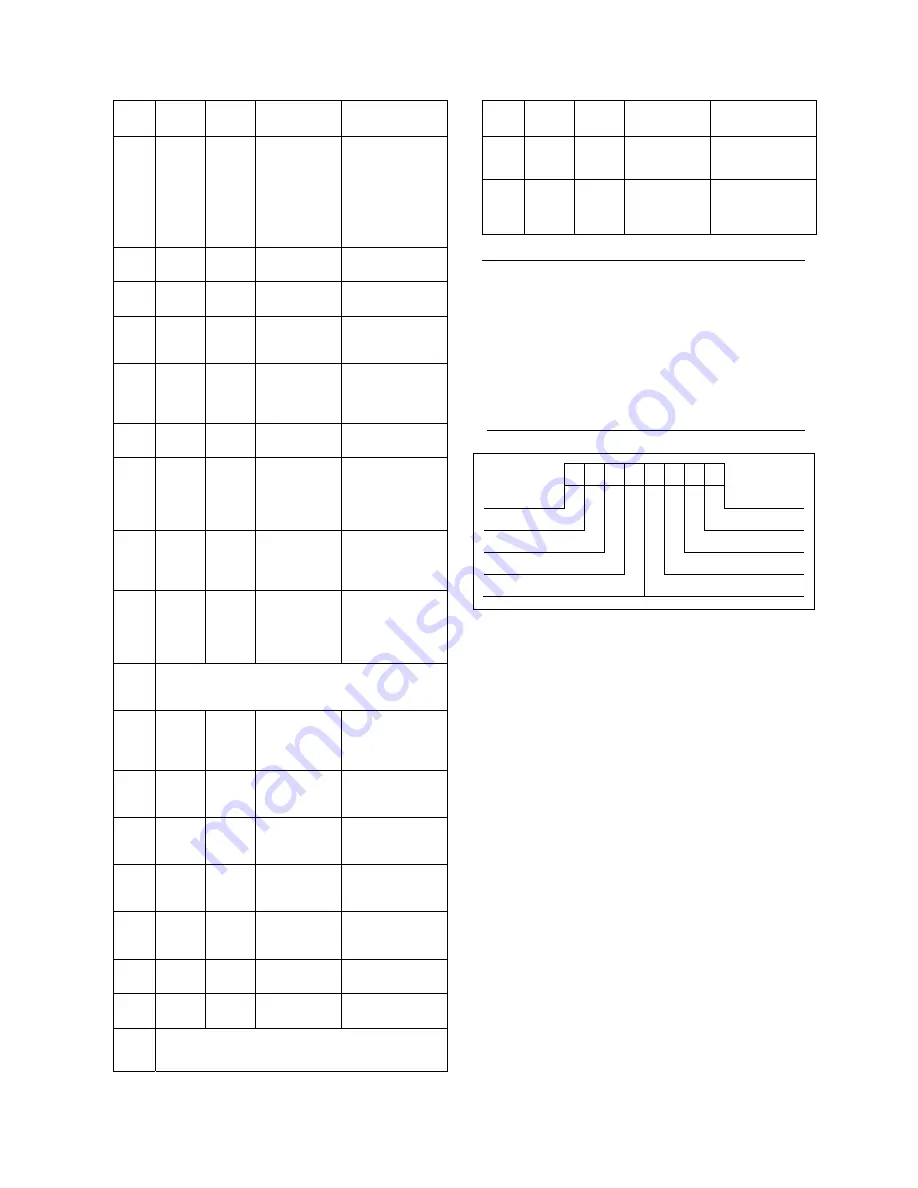 Varian 969-8217 Скачать руководство пользователя страница 76