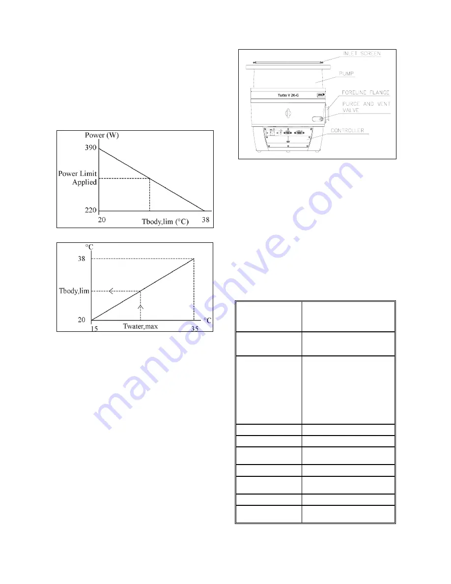 Varian 969-8871 Instruction Manual Download Page 75