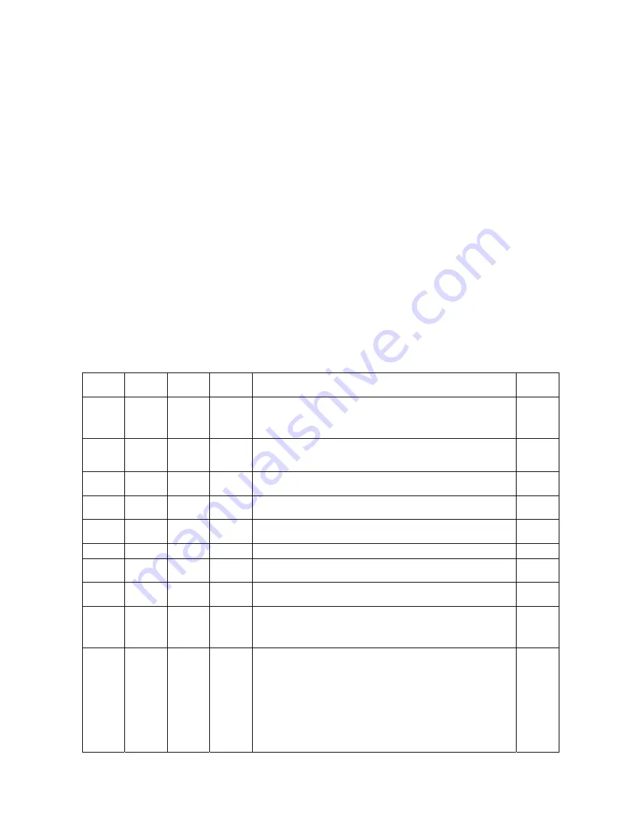 Varian 969-8871 Instruction Manual Download Page 92