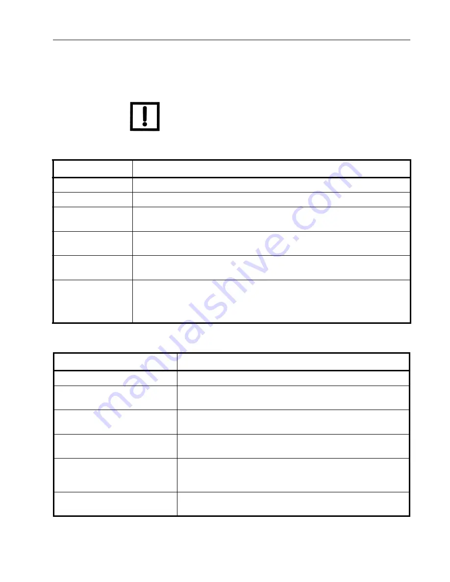 Varian 990 dCLD II Operation Manual Download Page 83