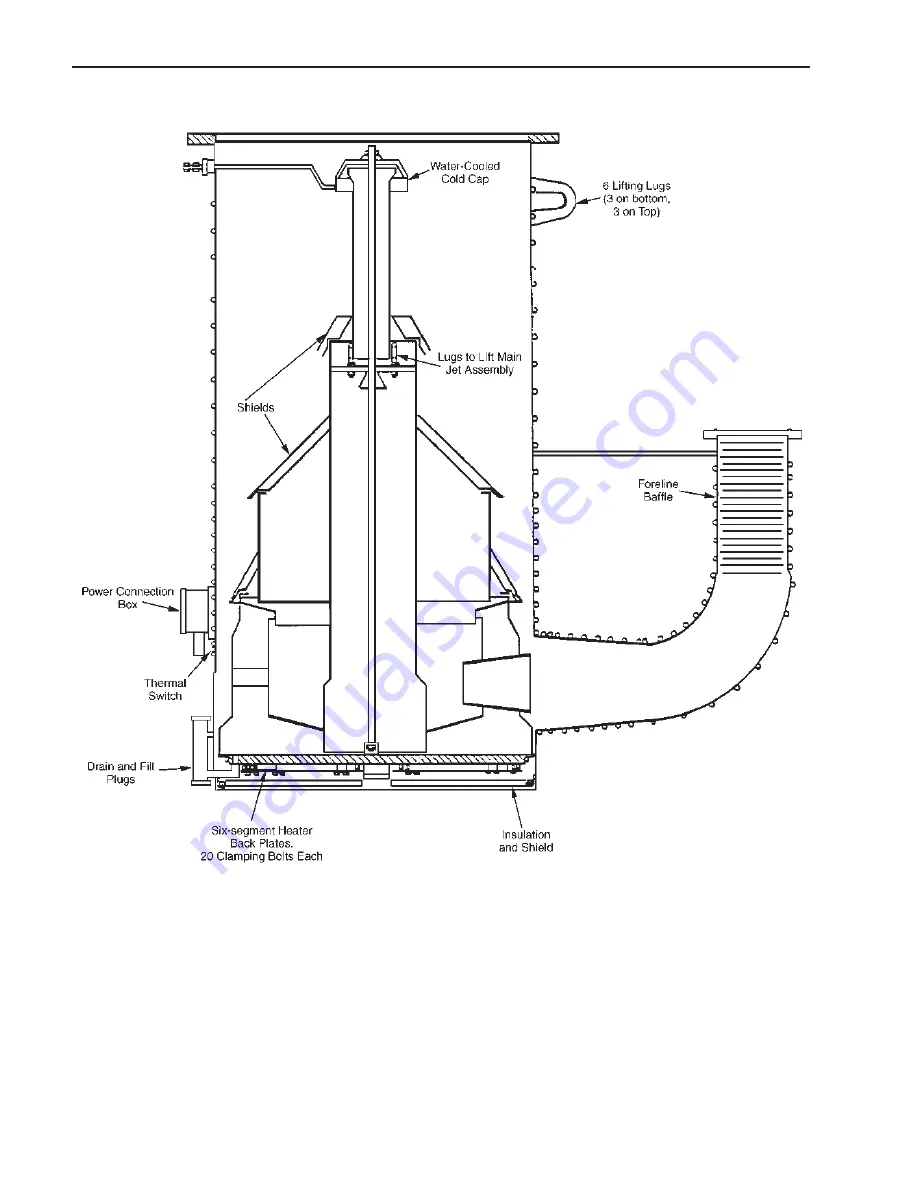 Varian F1730308 Instruction Manual Download Page 26