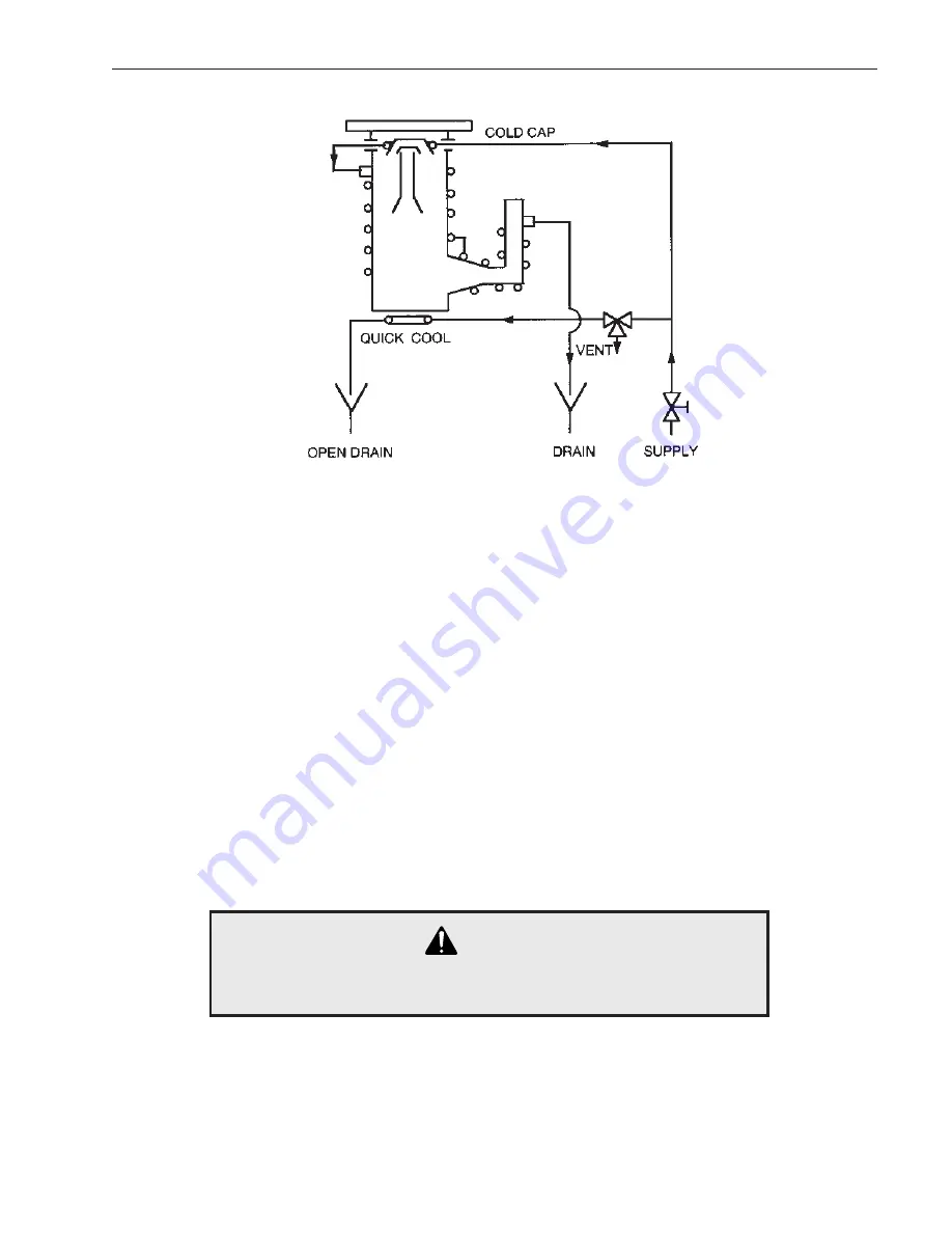 Varian F1730308 Instruction Manual Download Page 29