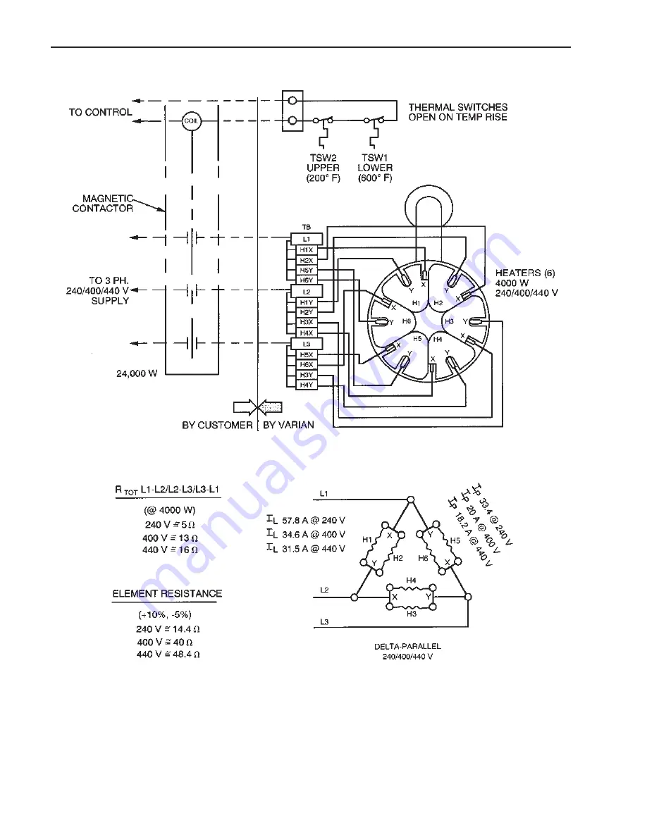 Varian F1730308 Instruction Manual Download Page 30