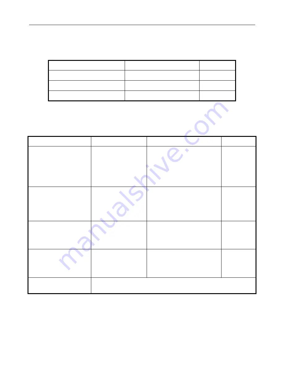 Varian TriScroll 300 Series Maintenance Manual Download Page 8