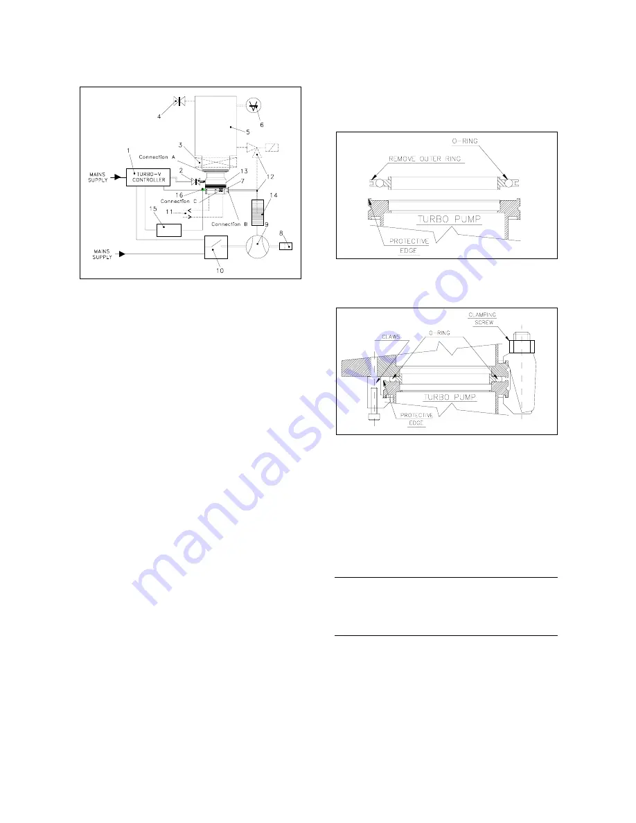 Varian Turbo-V300 ICE Instruction Manual Download Page 38