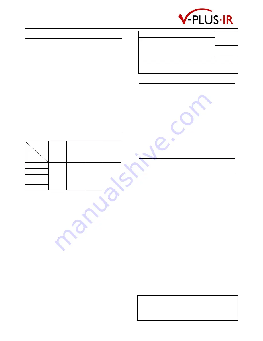 Varilight V-PLUS IR Instructions Download Page 1