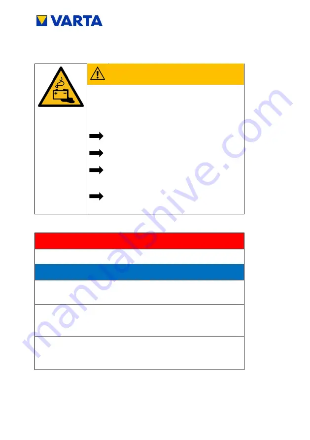 VARTA Storage GmbH VARTA pulse 3 Instruction Manual Download Page 80