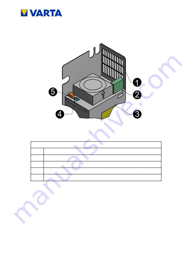 VARTA Storage GmbH VARTA pulse 3 Скачать руководство пользователя страница 130