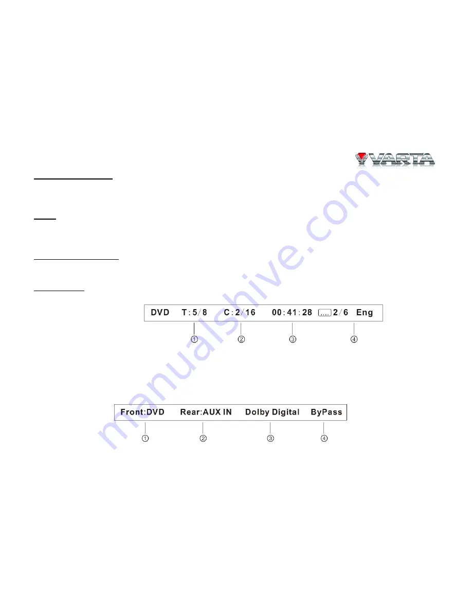 Varta DVD V-AVM651F Instruction Manual Download Page 30