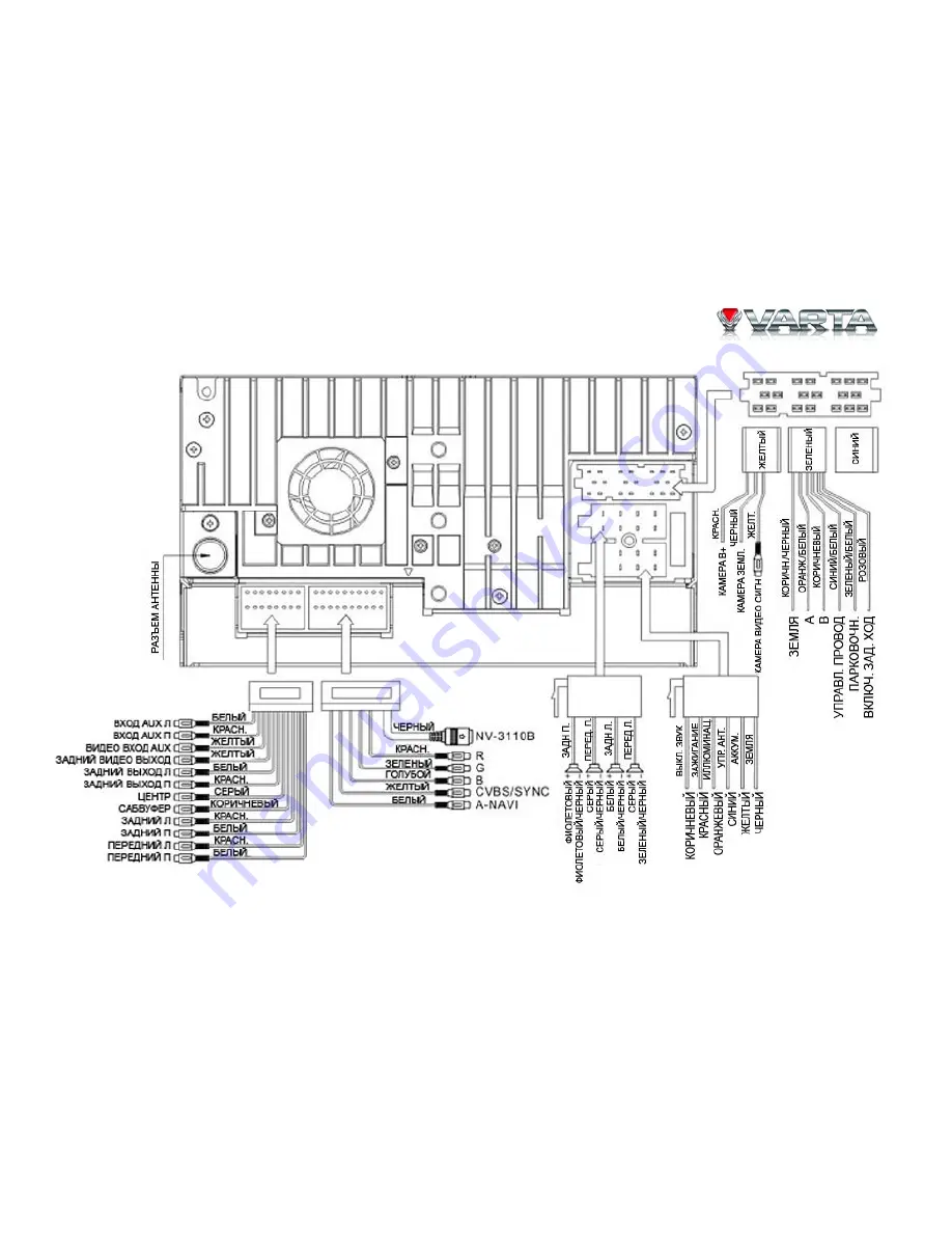 Varta DVD V-AVM651F Instruction Manual Download Page 62