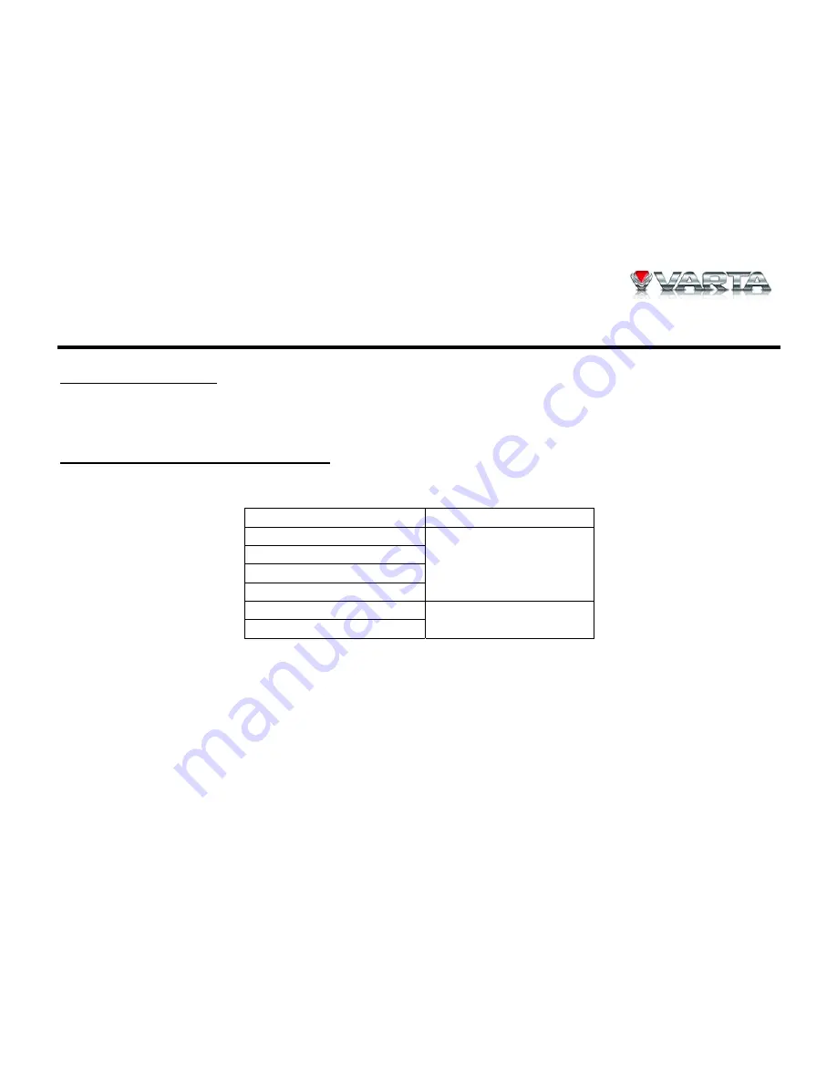 Varta DVD V-AVM651F Instruction Manual Download Page 70