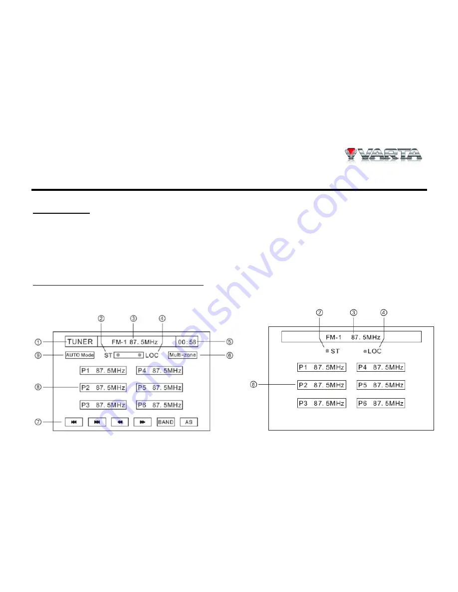 Varta DVD V-AVM651F Скачать руководство пользователя страница 76