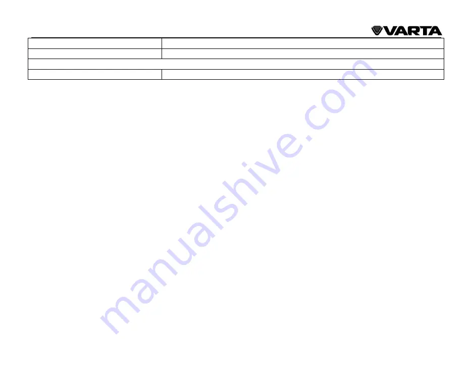 Varta V-AVD55 Instruction Manual Download Page 43