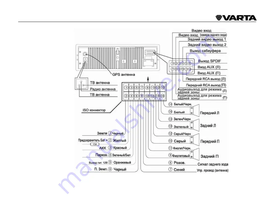 Varta V-AVD55 Instruction Manual Download Page 49