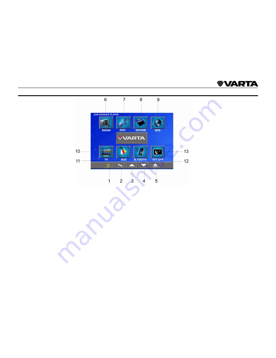 Varta V-AVD99 Instruction Manual Download Page 14