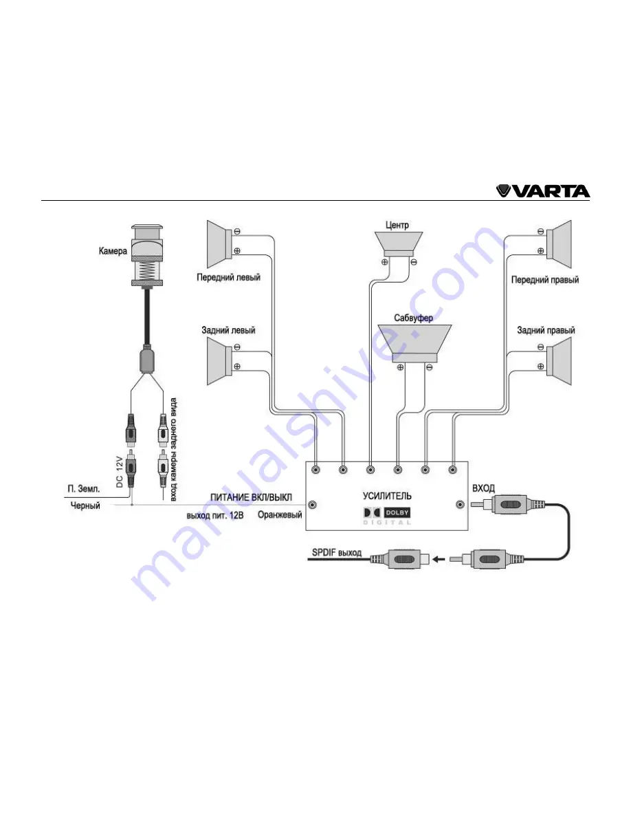 Varta V-AVD99 Instruction Manual Download Page 52