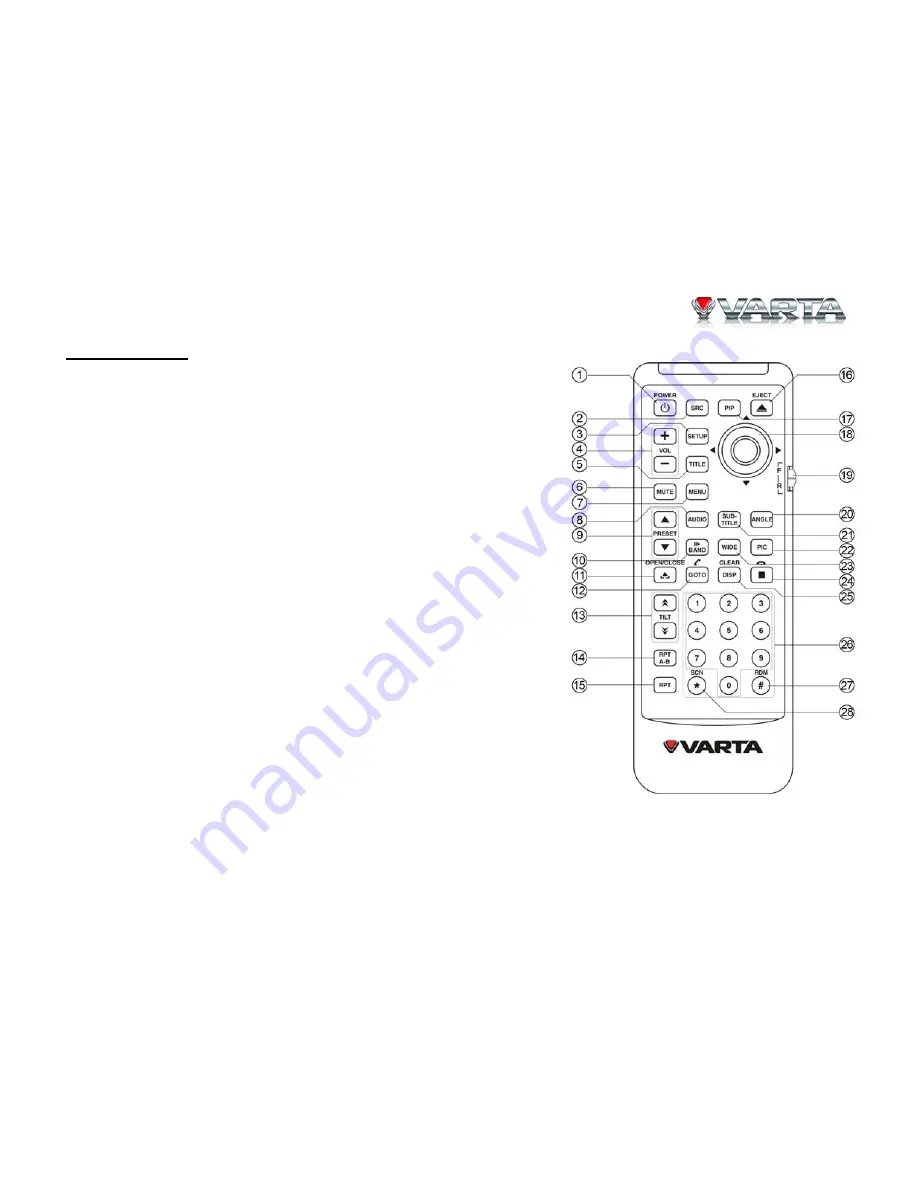 Varta V-AVM711D Instruction Manual Download Page 15