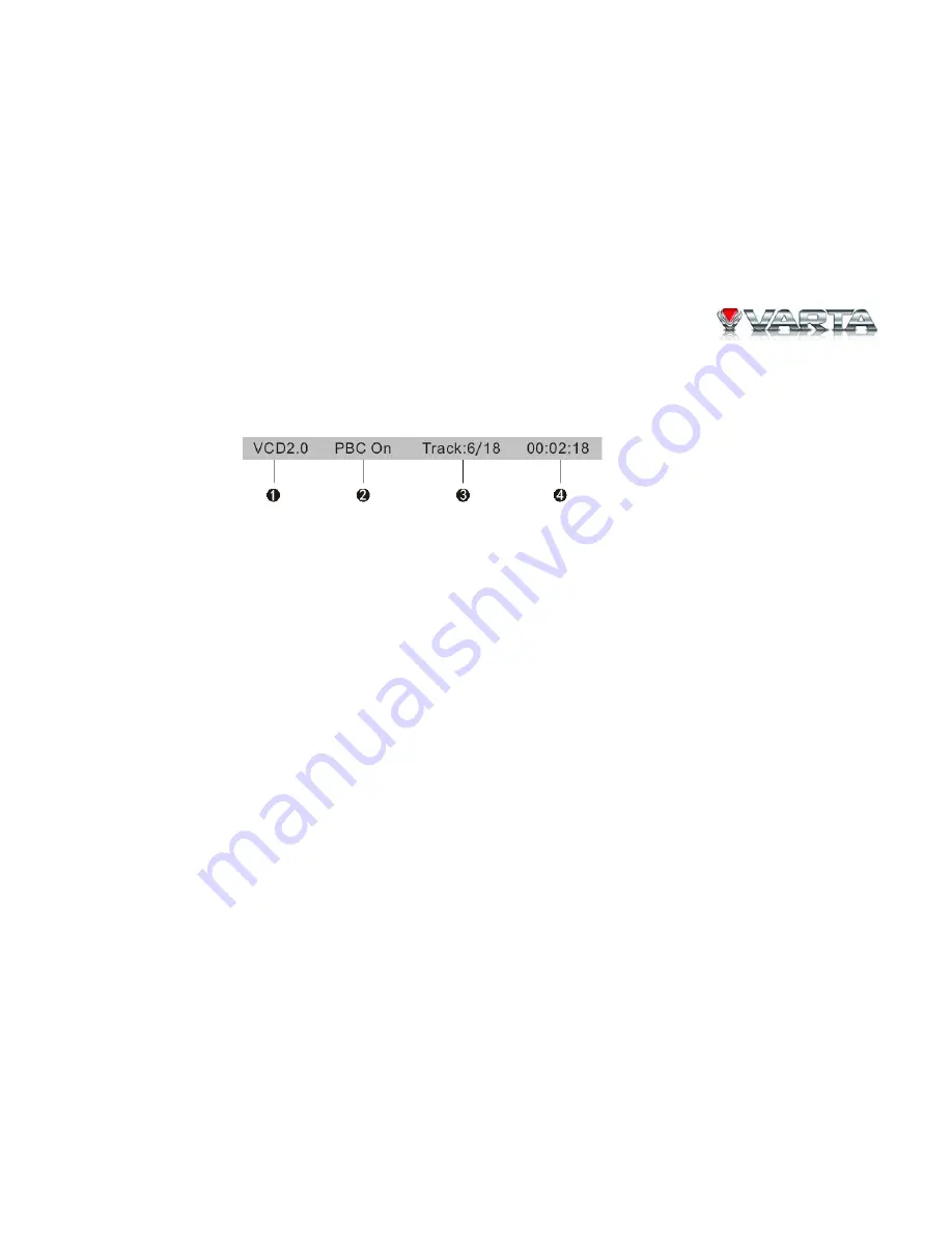 Varta V-AVM711D Instruction Manual Download Page 33