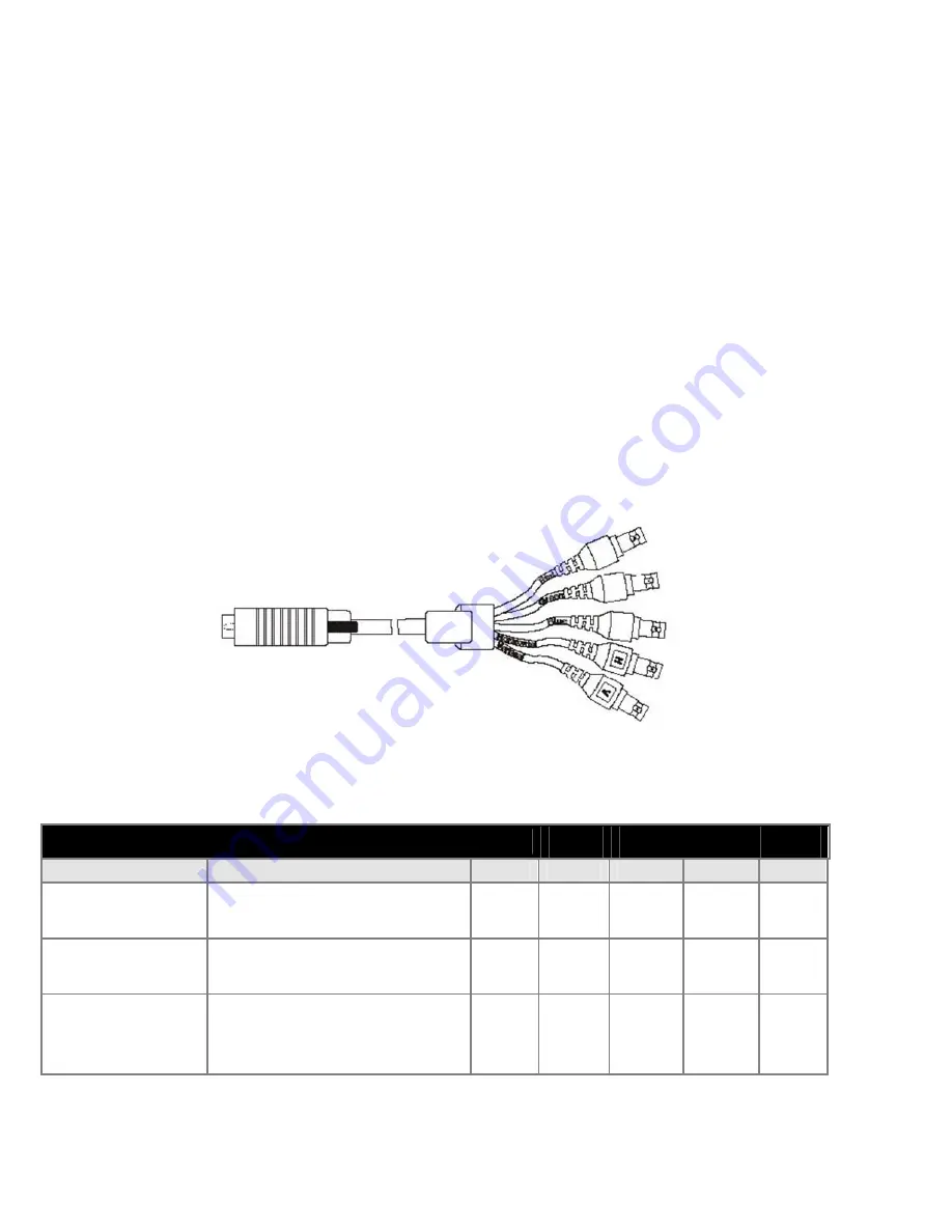 VarTech Systems VT190C2 User Manual Download Page 5