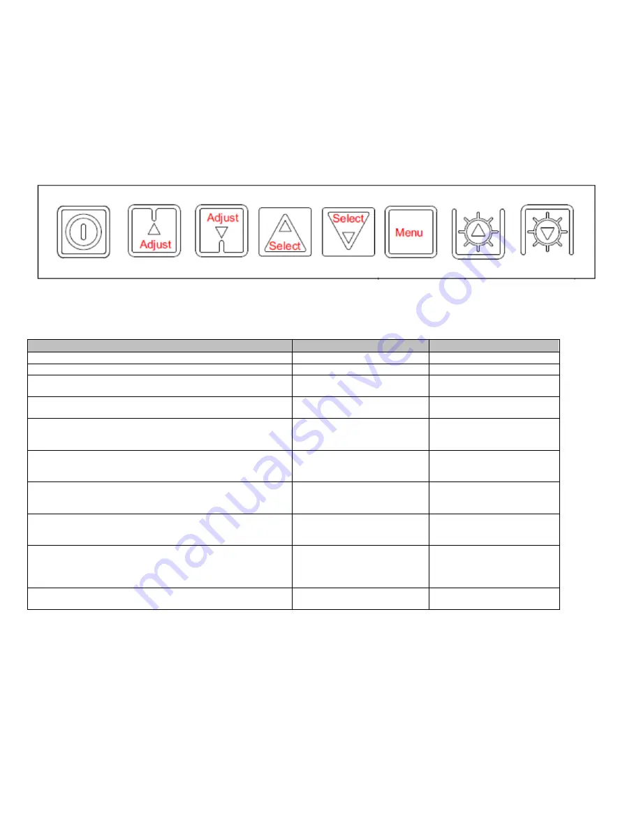 VarTech Systems VT190C2 User Manual Download Page 6