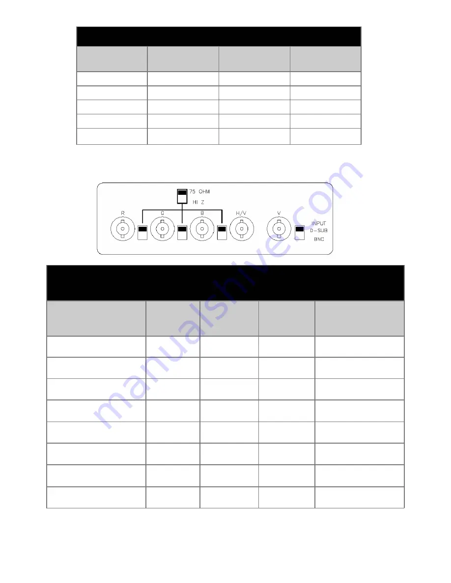 VarTech Systems VT19B-PW User Manual Download Page 14