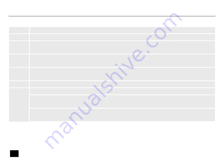 Varytec Rainbow Bar 8 User Manual Download Page 28