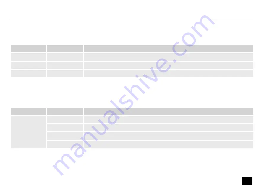 Varytec Rainbow Bar 8 User Manual Download Page 41