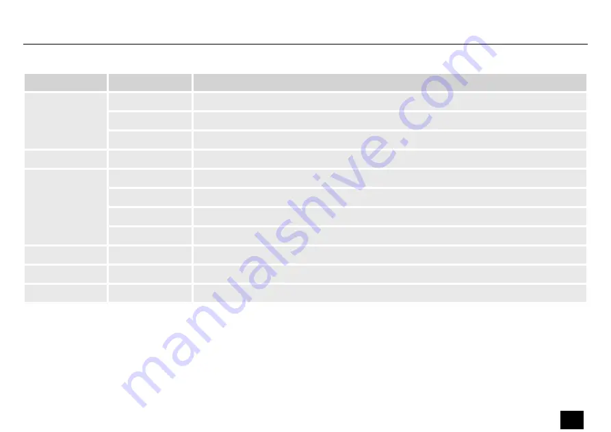 Varytec Rainbow Bar 8 User Manual Download Page 43