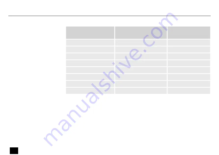 Varytec Rainbow Bar 8 User Manual Download Page 46